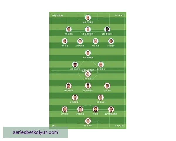 德甲新赛季转会名单汇总：各队引援与离队情况一览